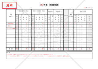 要員計画表（詳細版）・横・Excel【見本付き】