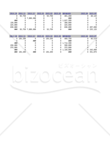 事業計画数値計画