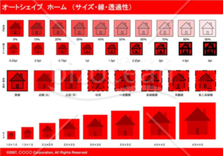 オートシェイプ　ホーム　（サイズ・線・透過性）(レッド)