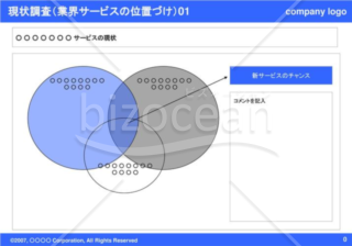 現状調査（業界サービスの位置づけ）01（Blue）