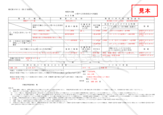 時間外労働・休日労働に関する労使委員会の決議届【見本付き】