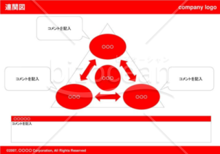 連関図（red）