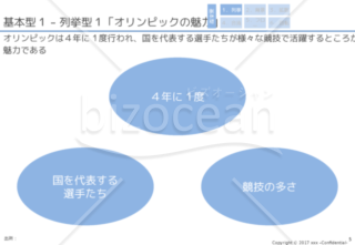 外資コンサル流図解基本型6