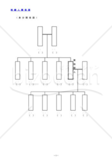 相続人関係図