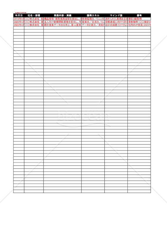 職務経歴棚卸しシート【見本付き】