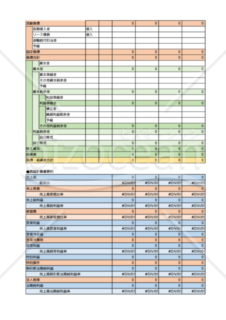 財務分析（20期分）