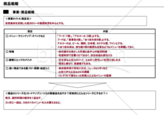 事業計画書９／１６【商品戦略】※飲食業の例