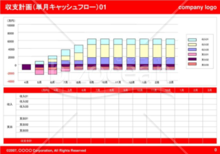 収支計画（単月キャッシュフロー）01（Red）