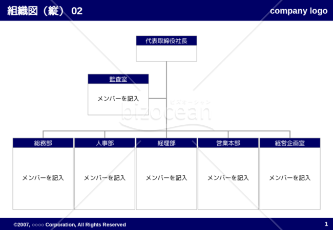 組織図（縦）02（Navy）