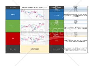 FXトレードノートエクセル版無料