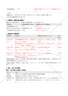 【法改正対応】女性活躍行動計画書【見本付き】