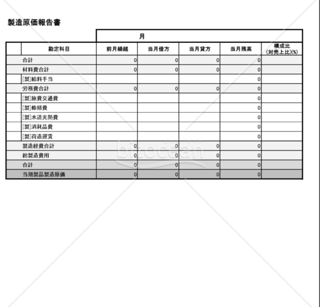 製造原価報告書（仕訳入力自動作成）