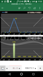 【無料】スマホで簡単！送迎記録Rアプリ（介護施設、社用車用）