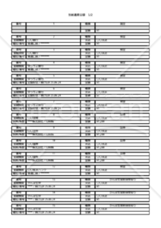 遺言書サンプル(自筆必要な部分を最小化)