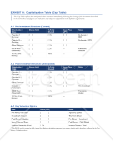 TermSheet（投資条件確認書）