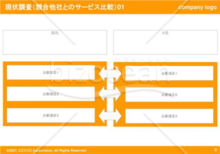 現状調査（競合他社とのサービス比較）01（Orange）