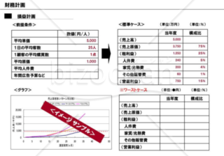 事業計画書１３／１６【財務計画】※ＩＴ業の例