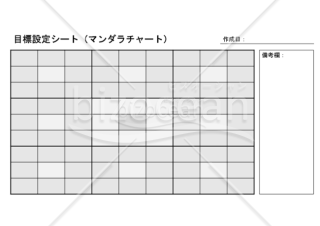 目標管理（目標設定）シート【マンダラチャート】・PowerPoint【見本付き】