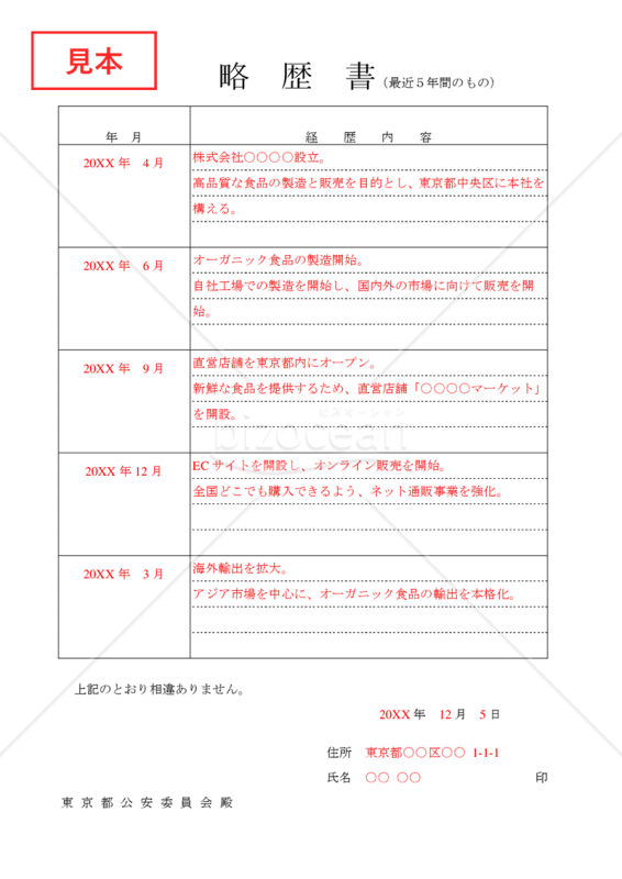 略歴書【見本付き】