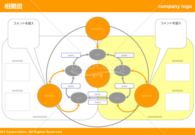 相関図（Orange）