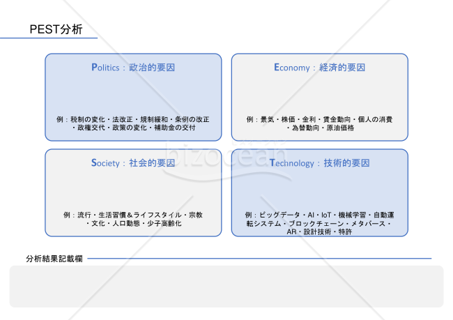 PEST分析表【ブルー・シンプル】政治や社会などの4点でマクロ環境を分析