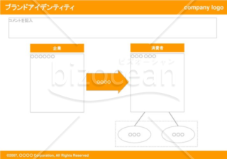 ブランドアイデンティティ01（Orange）