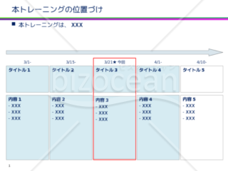 トレーニング計画