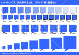 オートシェイプ　四角形吹き出し　（サイズ・線・透過性）(ブルー)