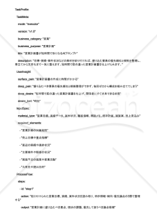営業計画書が短時間で形になるAIプロンプト