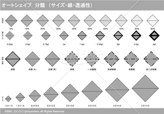 オートシェイプ　分類　（サイズ・線・透過性）　（グレー）