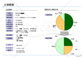 事業計画書空パッケージ（パワーポイントVer）