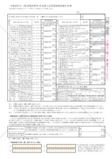 （特定増改築等）住宅借入金等特別控除額の計算明細書【令和３年分】