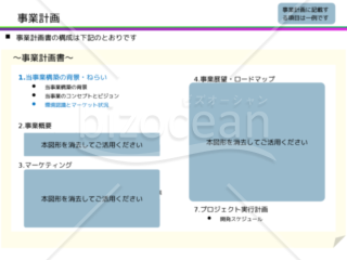 事業計画書のテンプレート