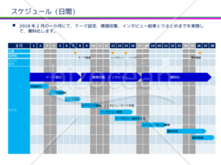 日間スケジュール（コンサル風）2018年版