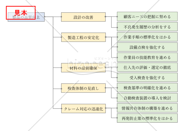 系統図・横・Word【見本付き】