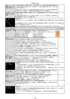 03営業手順書_トイレ編