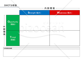 SWOT分析表【クロス】・Google スライド