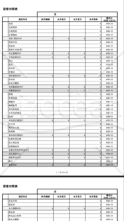 貸借対照表（仕訳入力自動作成）