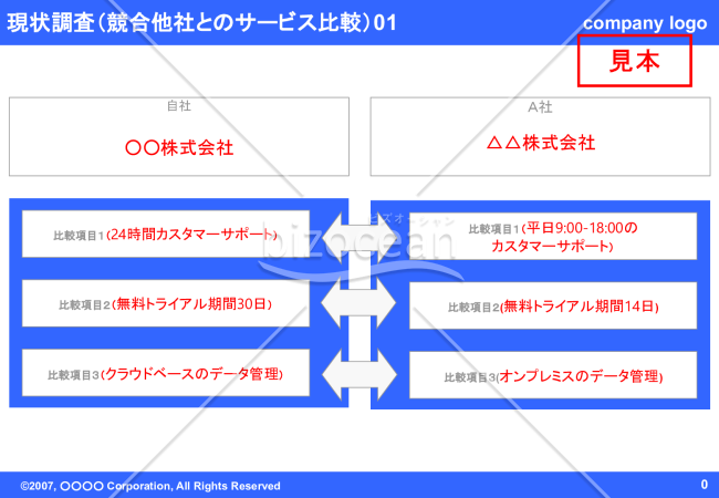現状調査（競合他社とのサービス比較）01（Blue）【見本付き】