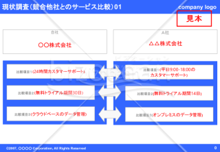 現状調査（競合他社とのサービス比較）01（Blue）【見本付き】