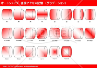 オートシェイプ　直接アクセス記憶　（グラデーション）(レッド)