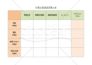 バランススコアカード・Excel