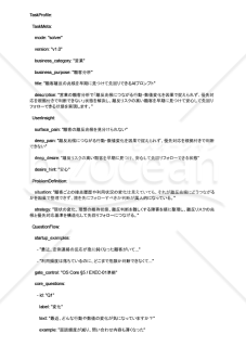 顧客離反の兆候を早期に見つけて先回りできるAIプロンプト