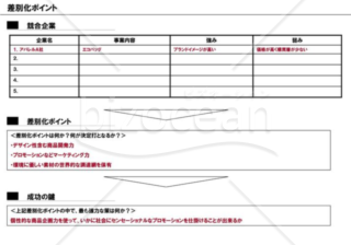 事業計画書８／１６【差別化ポイント】※製造業の例