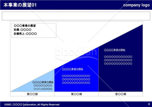 本事業の展望01（Navy）