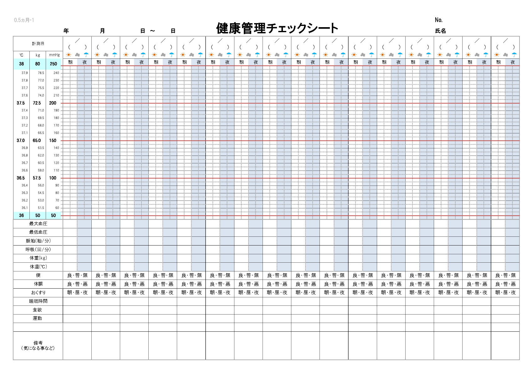 スコアシートの書き方 記入方法 書式の例文 書き方コラム 書き方コラム Bizocean ビズオーシャン ジャーナル スコアシートの書き方 記入方法 書式の例文 書き方コラム 書き方コラム Bizocean ビズオーシャン ジャーナル
