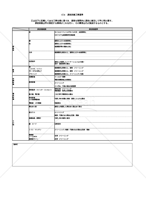 事務所・店舗　賃貸で使える　原状回復要項の雛型