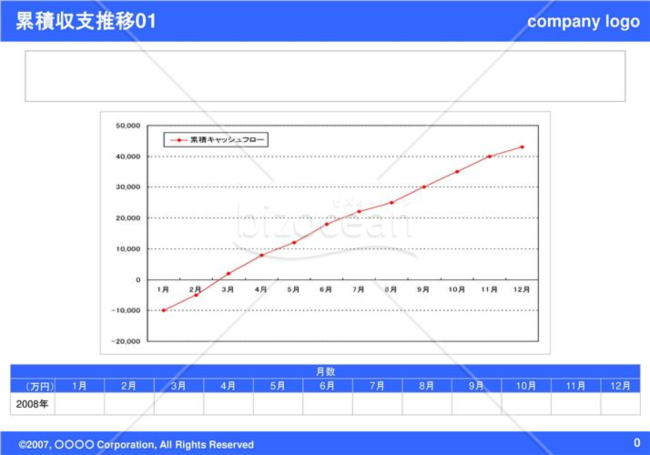 累積収支推移01（Blue）