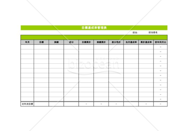 達成率管理_03_製造業
