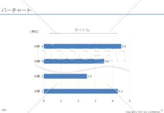 外資コンサル流グラフテンプレート